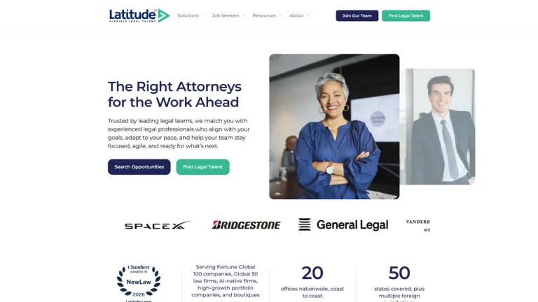 Latitude - Indianapolis, IN - Attorney in Indianapolis
